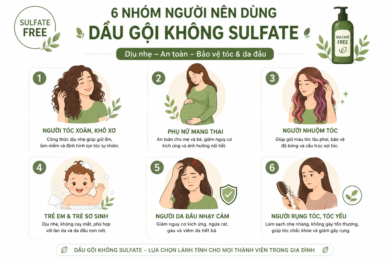 ai nên dùng dầu gội không sulfate mẹ bầu tóc nhuộm nhạy cảm